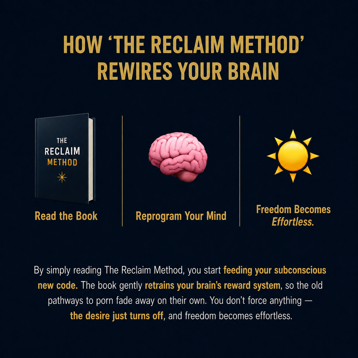 The Reclaim Method Ebook